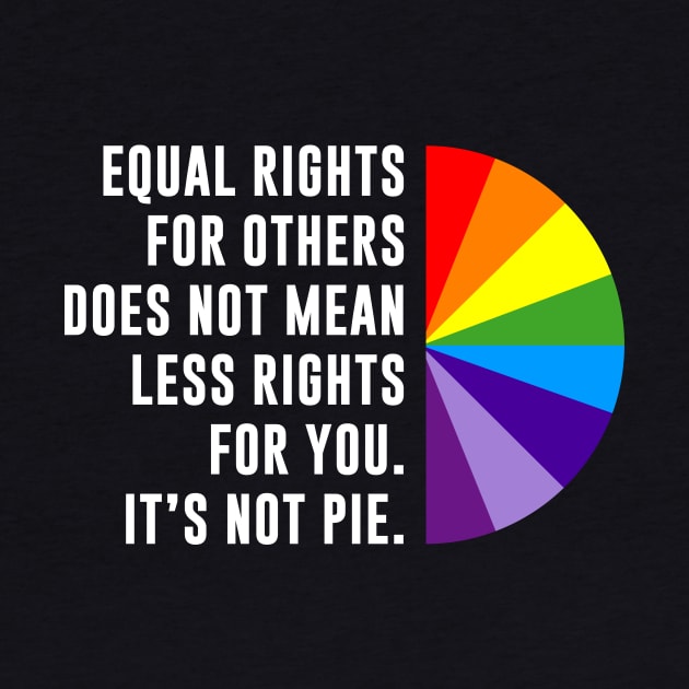 Equal Rights Is Not A Pie by sunima